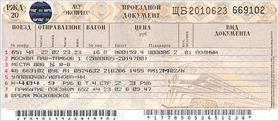 ЖД билет - расшифровка полей жд билета